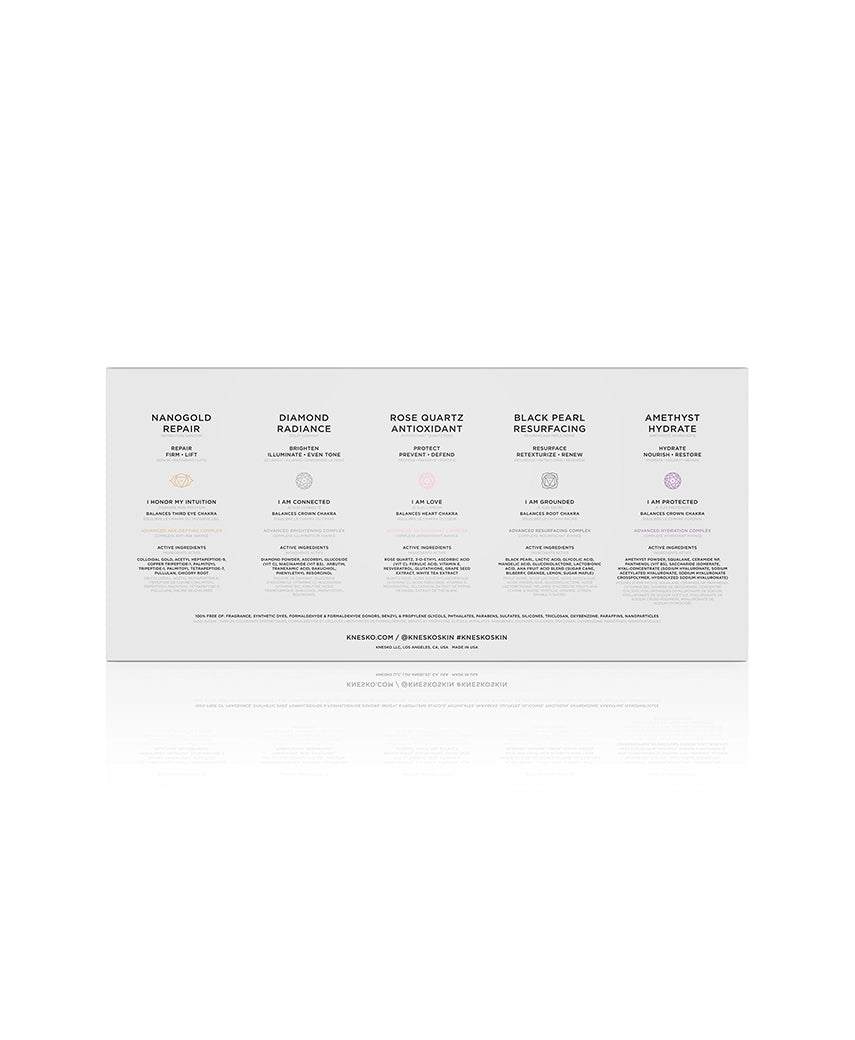 5-Piece Serum Discovery Kit - 10 ML.